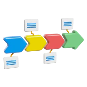 User journey mapping